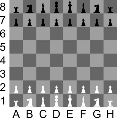 portablejim 2D Chess set   Chessboard